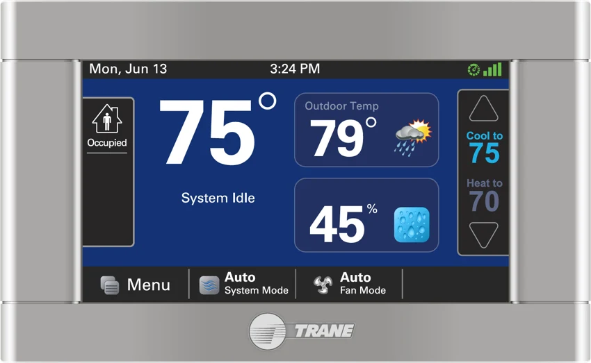 Control systems